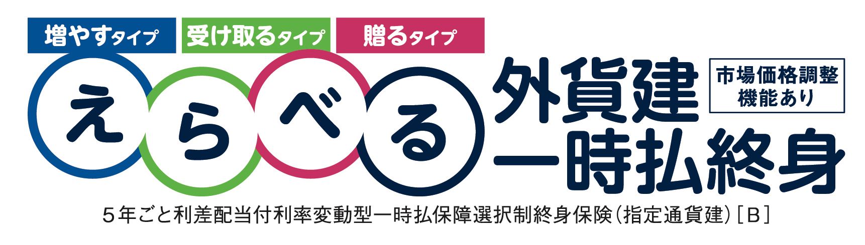 えらべる外貨建一時払終身