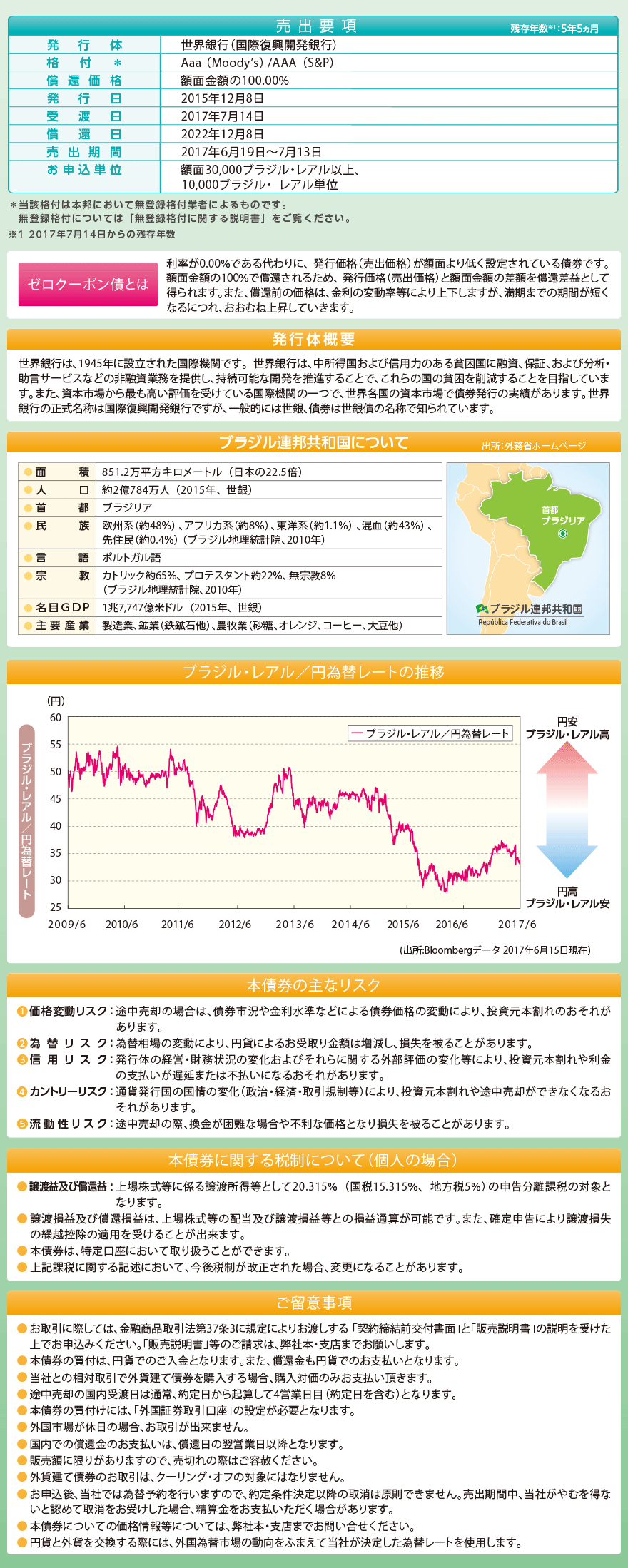 むさし証券株式会社 商品案内 投資信託