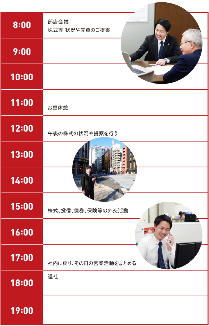 1day schedule